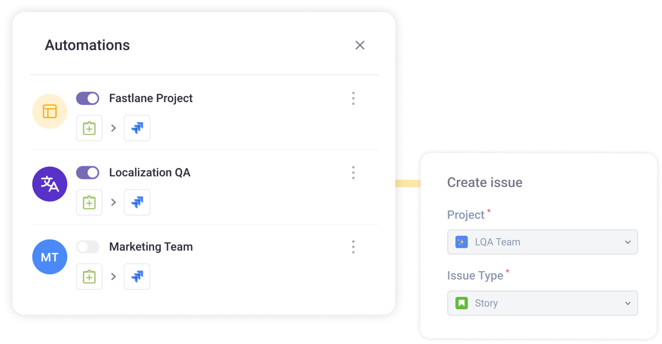Keep your workflow under control
